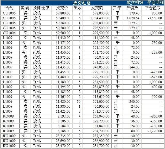 波易基金0324c.jpg