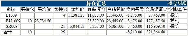 波易基金0324d.jpg