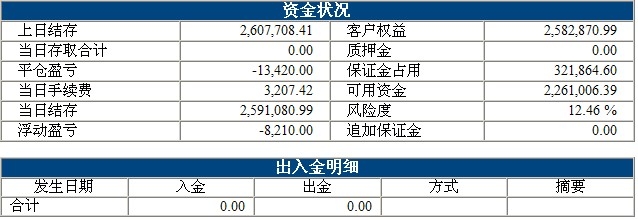 波易基金0324b.jpg