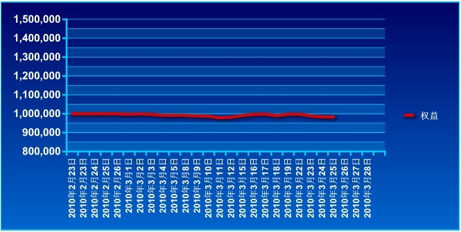 傲侠100万0325a.jpg