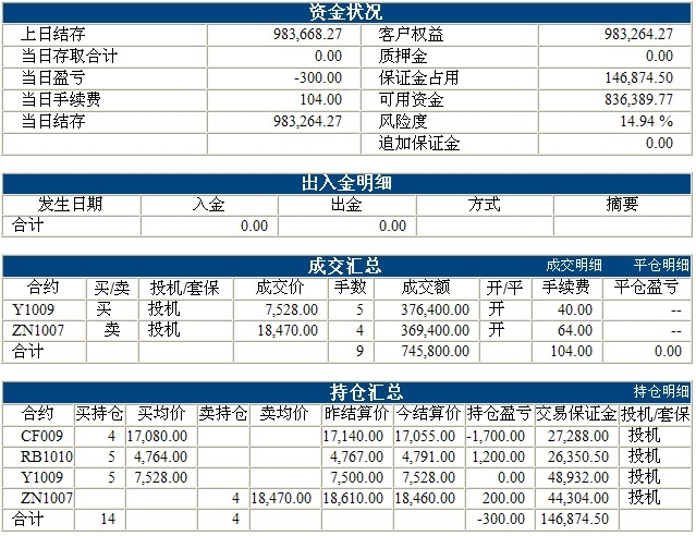 傲侠100万0325b.jpg