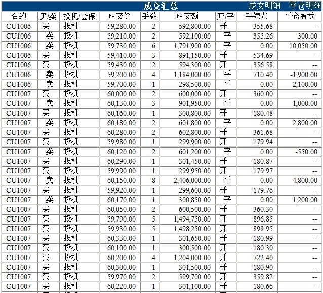 波易基金0326c.jpg