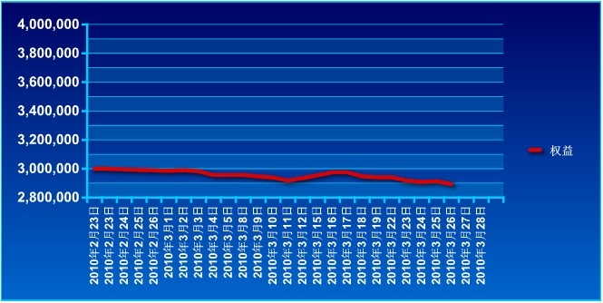 傲侠300万0326a.jpg