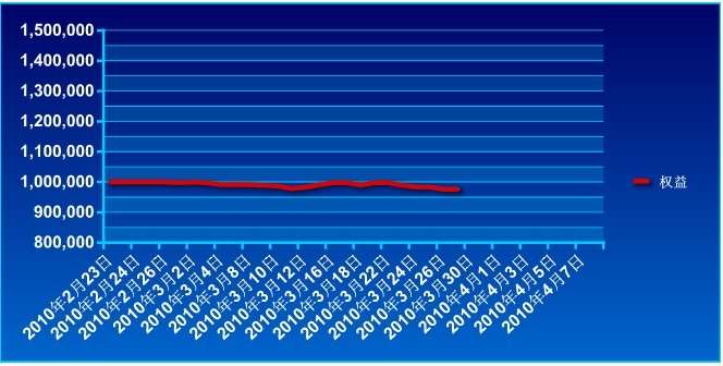 傲侠100万0329a.jpg