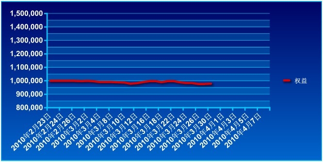 傲侠100万0330a.jpg