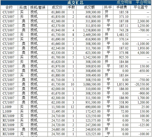 波易基金0331c.jpg