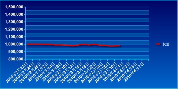 傲侠100万0331a.jpg