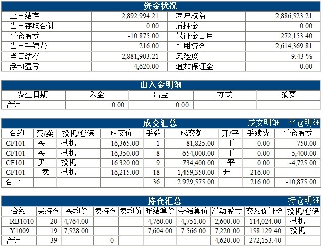 傲侠300万0401b.jpg