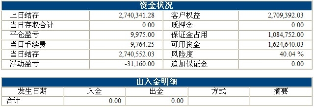 波易基金0401b.jpg