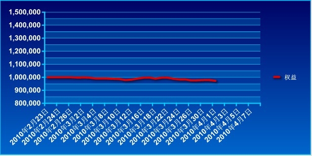 傲侠100万0401a.jpg