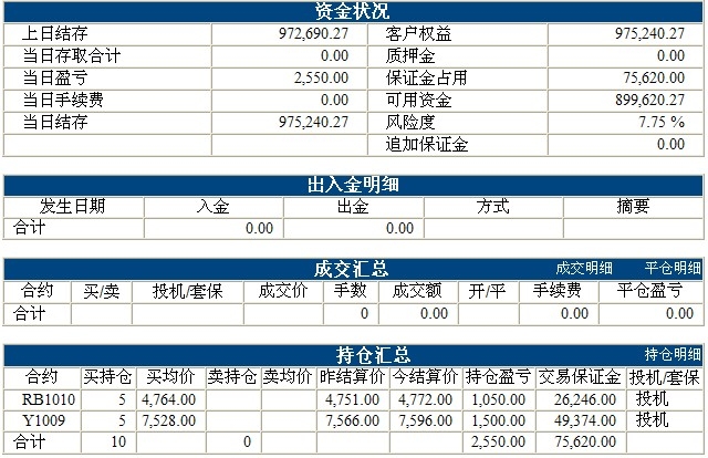 傲侠100万0402b.jpg