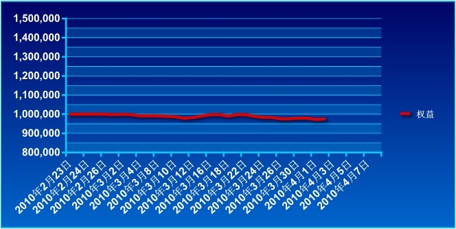 傲侠100万0402a.jpg