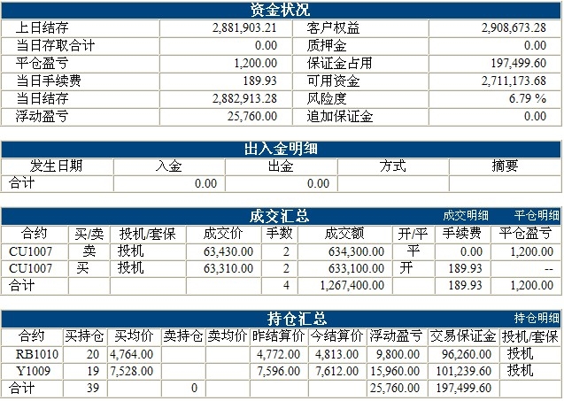 傲侠300万0406b.jpg