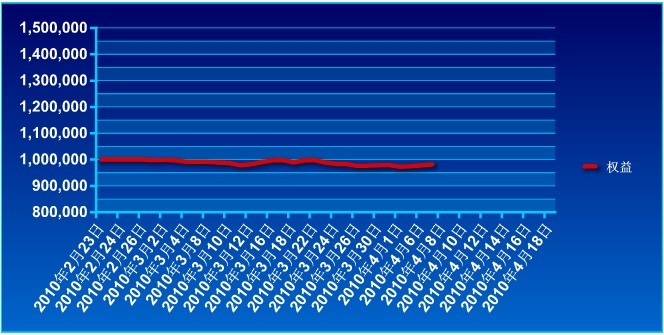 傲侠100万0407a.jpg