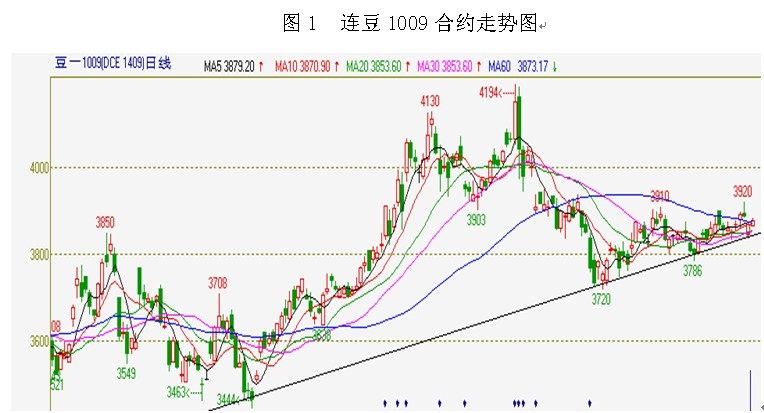 南华期货大豆研究a.jpg