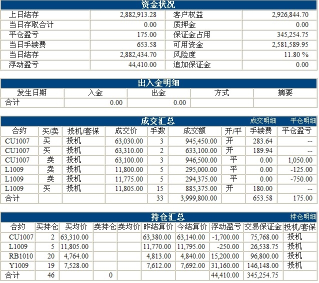 傲侠300万0407b.jpg