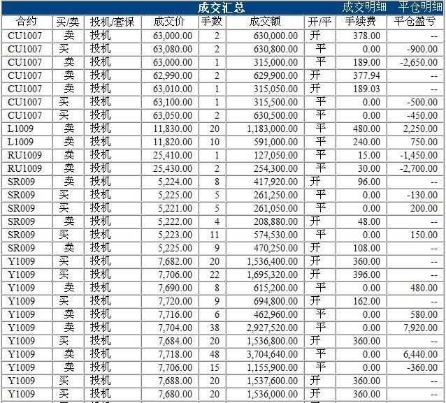 波易基金0407c.jpg