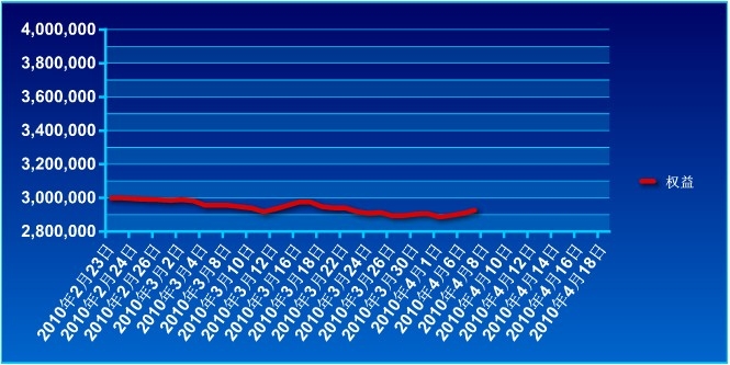 傲侠300万0407a.jpg