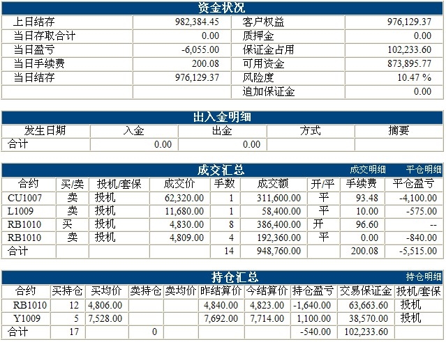 傲侠100万0408b.jpg