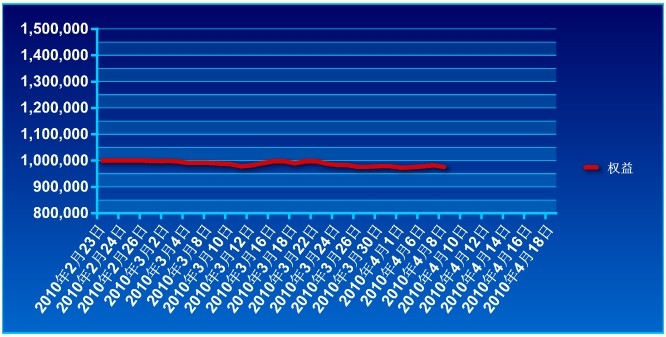 傲侠100万0408a.jpg