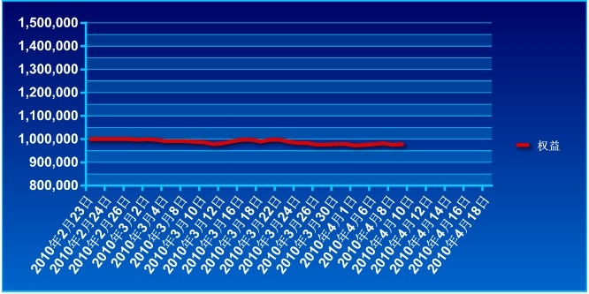 傲侠100万0409a.jpg