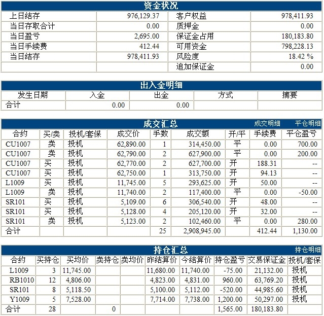 傲侠100万0409b.jpg