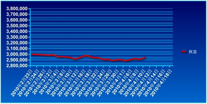 傲侠300万0412a.jpg