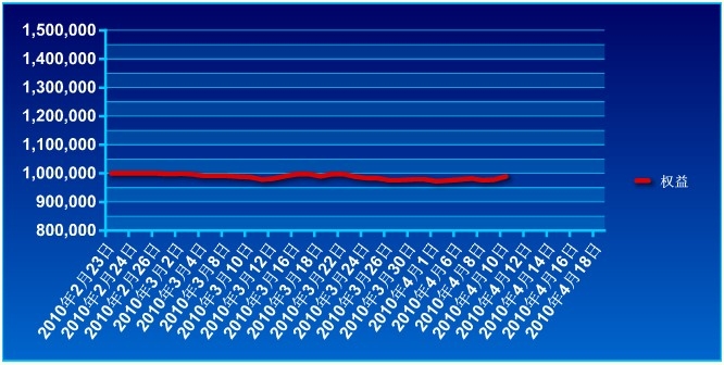 傲侠100万0412a.jpg