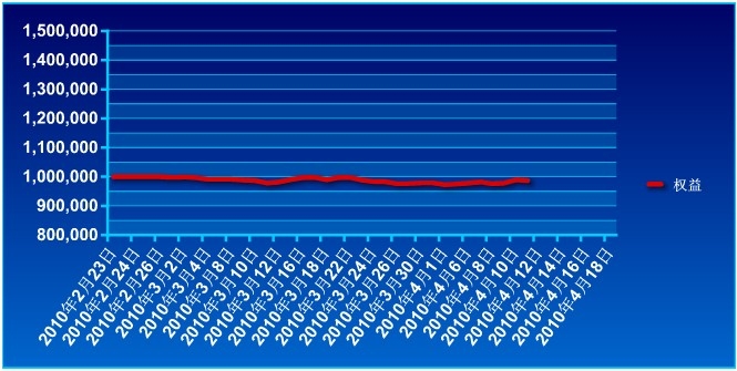 傲侠100万0413a.jpg