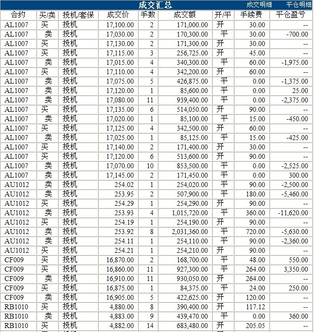 波易基金0413c.jpg