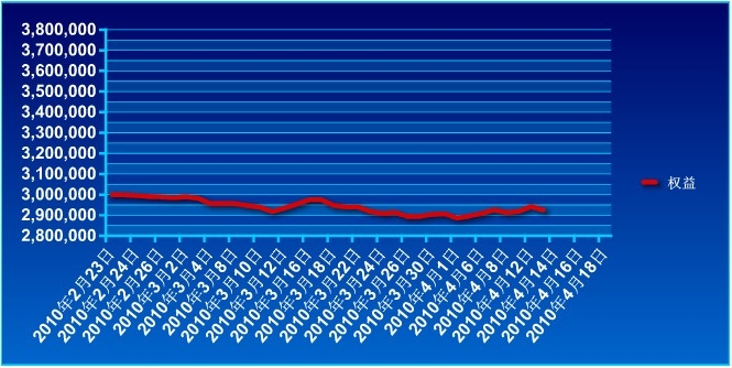 傲侠300万0413a.jpg