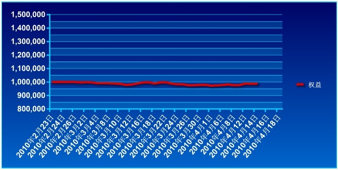 傲侠100万0414a.jpg