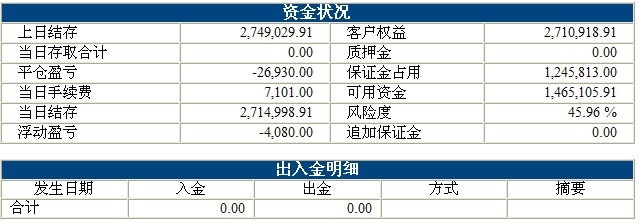 波易基金0414b.jpg