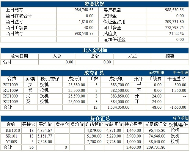 傲侠100万0414b.jpg