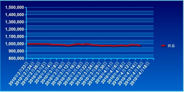 傲侠100万0415a.jpg