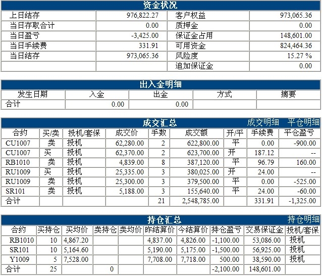 傲侠100万0416b.jpg