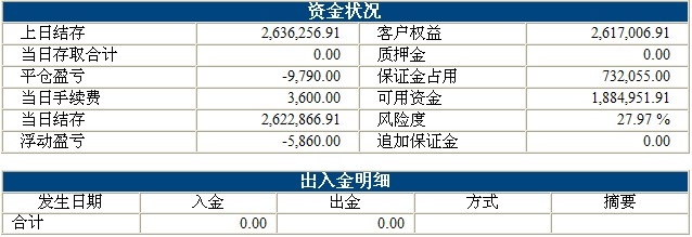 波易基金0416b.jpg