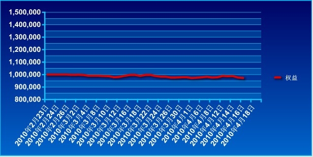 傲侠100万0416a.jpg