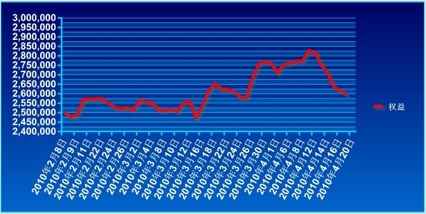 波易基金0419a.jpg