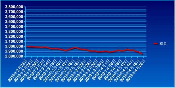 傲侠300万0419a.jpg