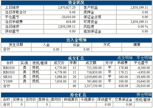 傲侠300万0419b.jpg