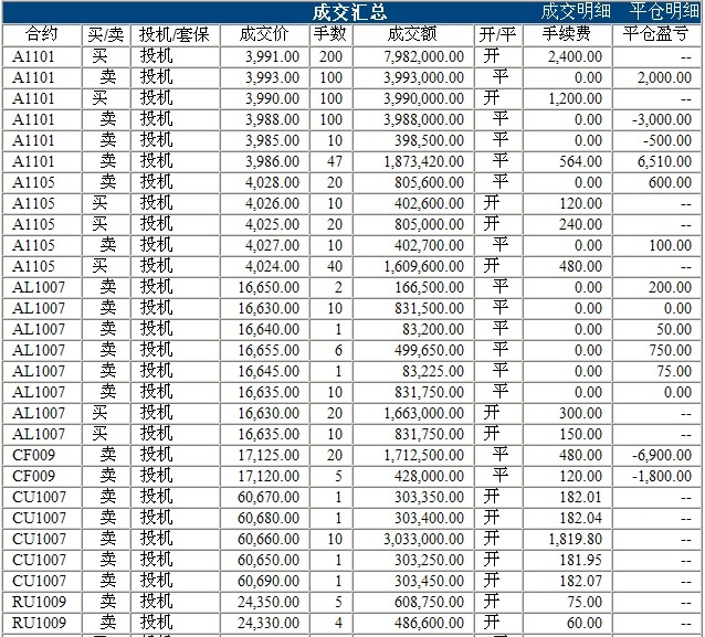 波易基金0422c.jpg