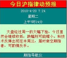 指数律动预告0420a.jpg