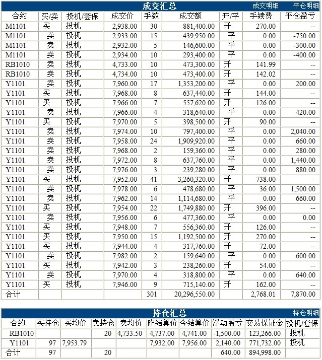 波易基金0426c.jpg