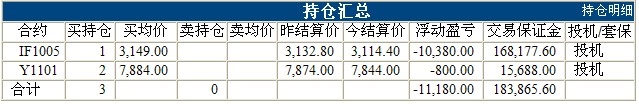 波易基金0429d.jpg