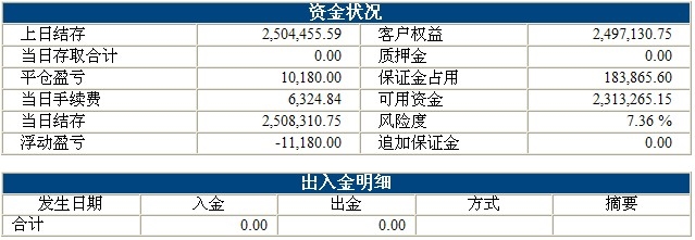 波易基金0429b.jpg