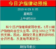 指数律动预告0429.jpg