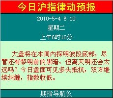 指数律动预告0504.jpg