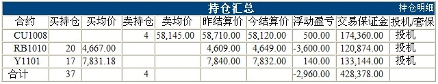 波易基金0504d.jpg