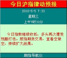 指数律动预告0505.jpg